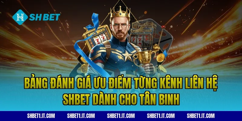 Bảng Đánh Giá Ưu Điểm Từng Kênh Liên Hệ SHBET Dành Cho Tân Binh